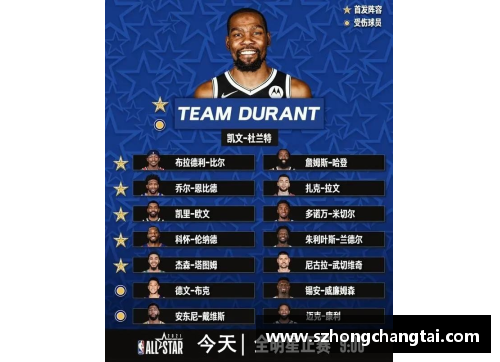 哪里可以直播NBA比赛的完整指南和推荐平台