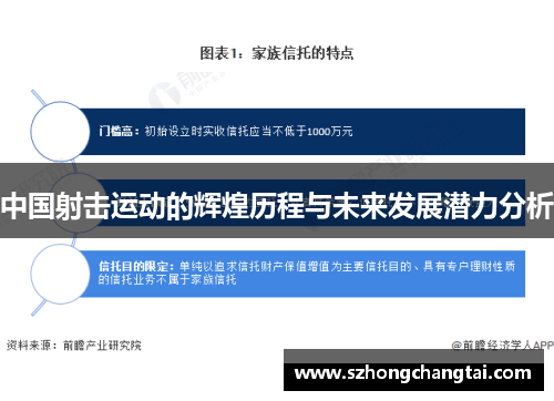 中国射击运动的辉煌历程与未来发展潜力分析